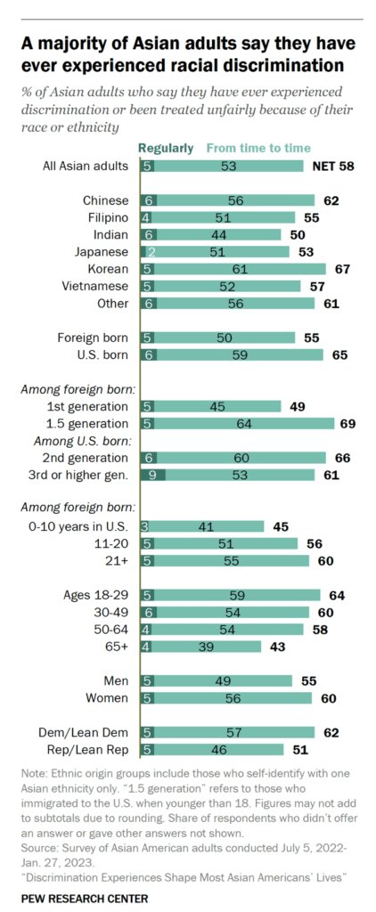 screenshot www.pewresearch.org 2024.08.21 19 45 42