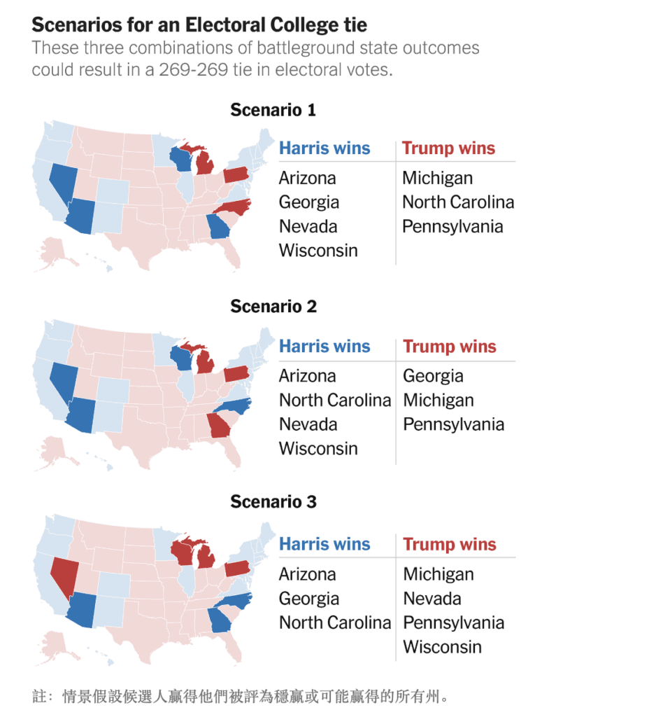 screenshot www nytimes com 2024 11 05 14 50 08